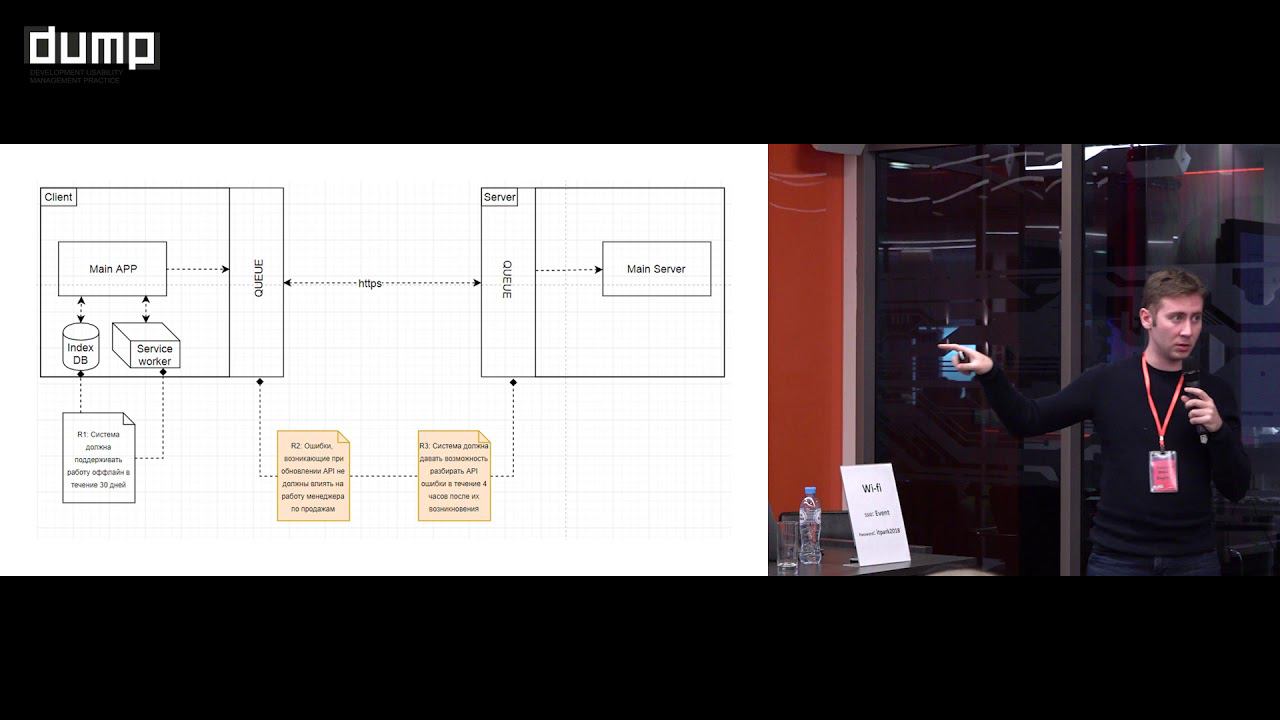 Поддержка API. Как развивать продукт и перестать кормить динозавров, Александр Иосса (Dooglys)