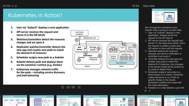 Kubernetes workshop for beginners 1/2