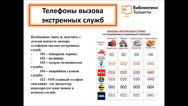 Спасти человека