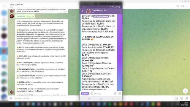 ? Telegram Bot Example/DEMO ?Covid Madrid Bot? - JAVA Development. ACTUALIZACIÓN DICIEMBRE 2021.