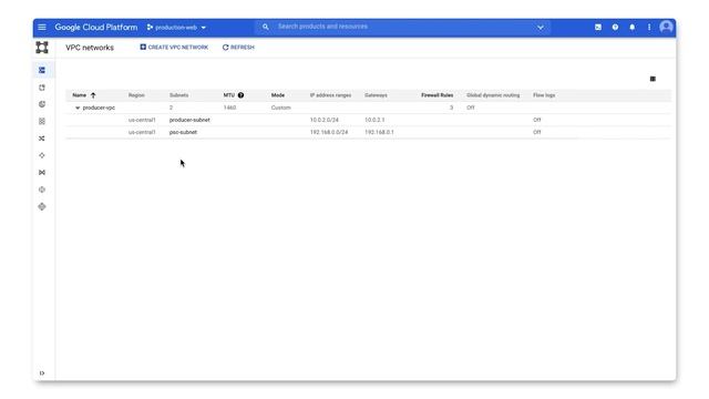 What is Private Service Connect?