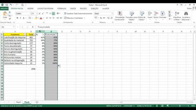 Como Fazer Gráfico de Pareto no Excel