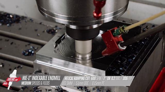 Haas 1-Inch Indexable End Mill - Haas Tooling In Action - Haas Automation, Inc.