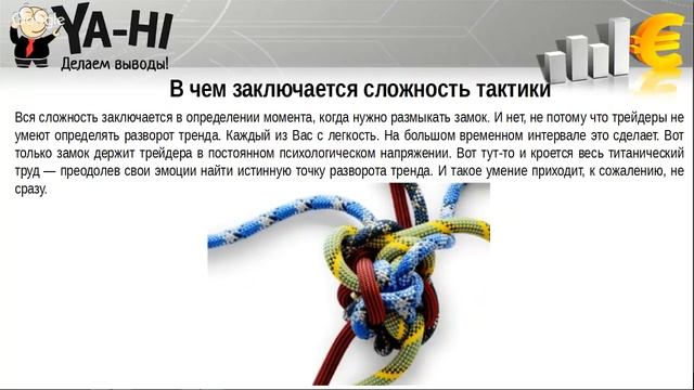 Вебинар на тему "Локирование позиций. Панацея от убытков или смертельная петля?"