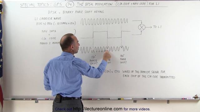 Special Topics - GPS 14 of 100 The BPSK Modulation CA Code  NAV Code for L1