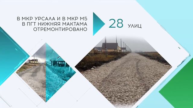 Дорожное хозяйство и транспорт