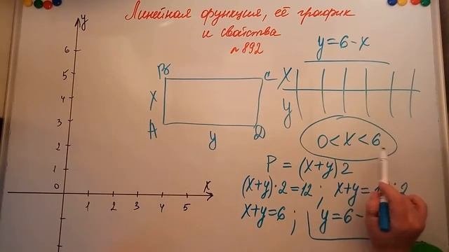 Линейная функция её график и свойства. Алгебра 7кл
Мерзляк 892