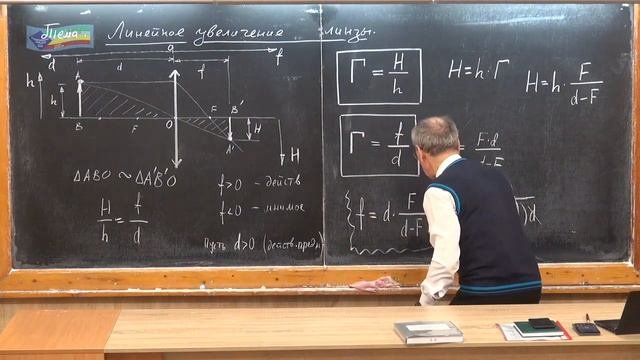 Урок 213 (осн). Линейное увеличение линзы