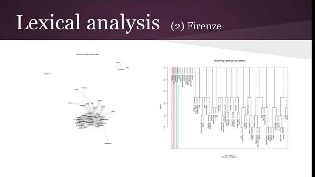 Alfonso Crisci: Data Consistency in OpenStreetMap