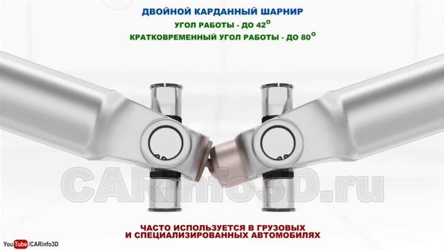 Карданная передача, основы. Карданные шарниры не равных и равных угловых скоростей (ШРУСы)