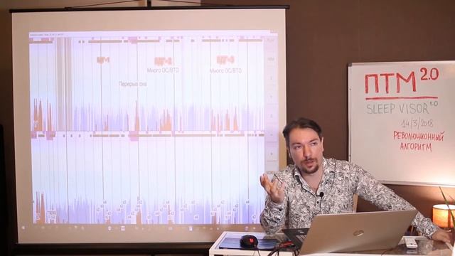 Революционный алгоритм стимуляции осознанных снов
