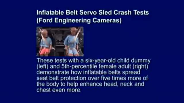 Надувные ремни безопасности от Ford (видео 1)