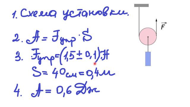 Практика ОГЭ. Комплект 6