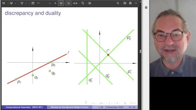 Review for the Second Midterm Exam on Computational Geometry