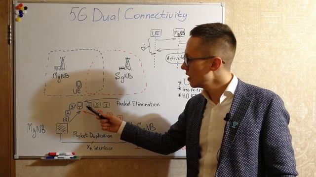 5G Course - 5G Dual Connectivity Split Bearer GNB Virtualization PDCP Packet Duplication - Part 2