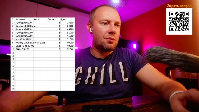Выбираем NAS-сервер для монтажа по сети