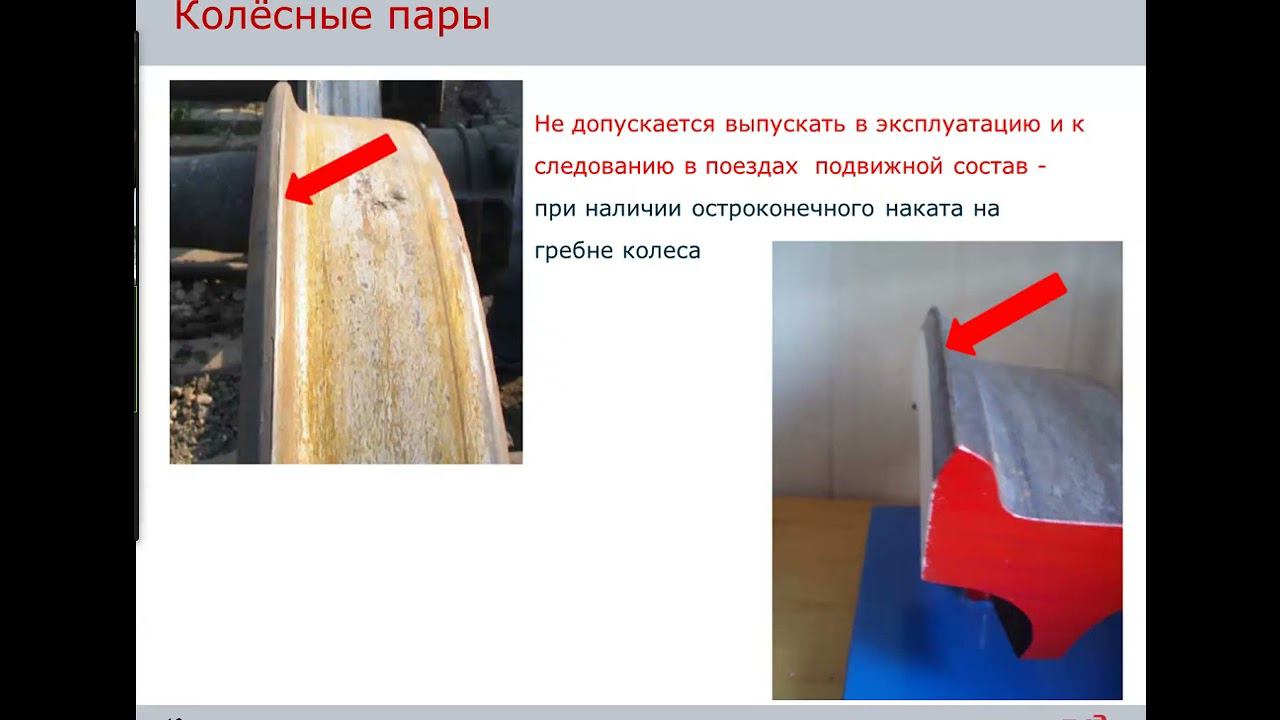 ПТЭ КП