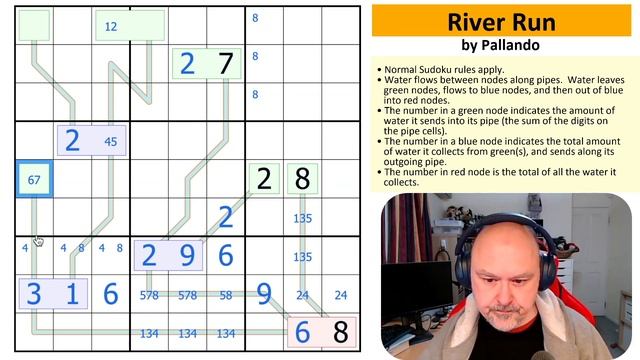 A Sudoku designed to have flow about flow.