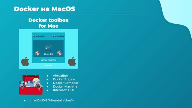 lectionDockerMac28.mp4