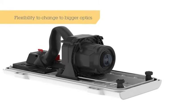 Axis Communications   P1367 E y P1368 E