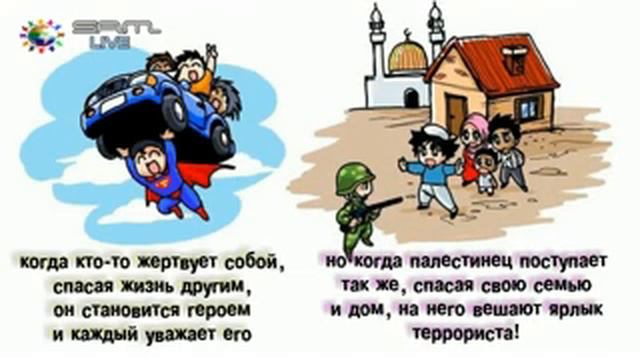 Правда о Исламе!