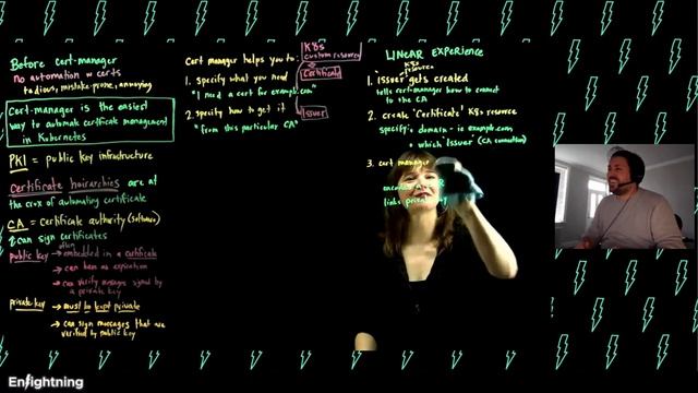 ⚡️ Enlightning - De-stress Certificates with cert-manager!