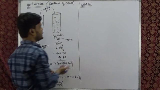 Surface Chemistry (L-18) Flocculation Value & Gold Number
