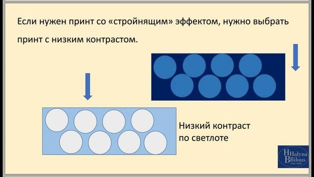 "Принт горох". Руководство к применению, февраль 2024