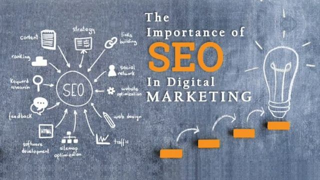 Shayanora Digital Marketing Services in Nagercoil