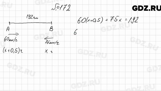 № 172 - Алгебра 8 класс Мерзляк