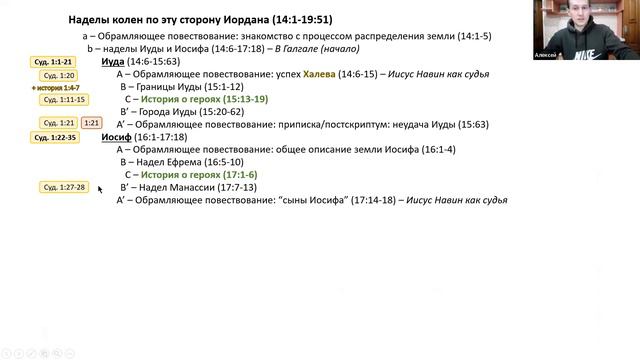 13. Пролог I (1:1-2:5) – структура и уроки - 22.01.2024 | Книга Судей Израилевых