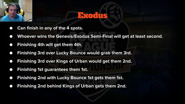 RLCS Lan Seeding Scenarios Based on the Online Final Placements