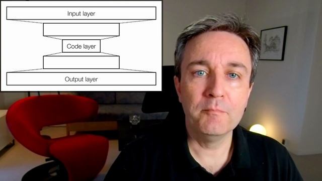 Unsupervised learning: A deeper dive into clustering dimensionality reduction and autoencoders