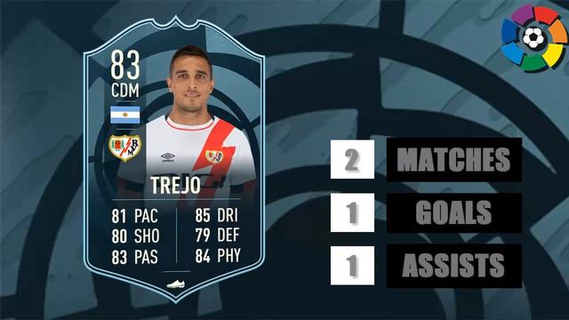 FIFA 22 | NOVEMBER LA LIGA POTM PREDICTIONS | DEPAY,VINÍCIUS,JOSELU...💪