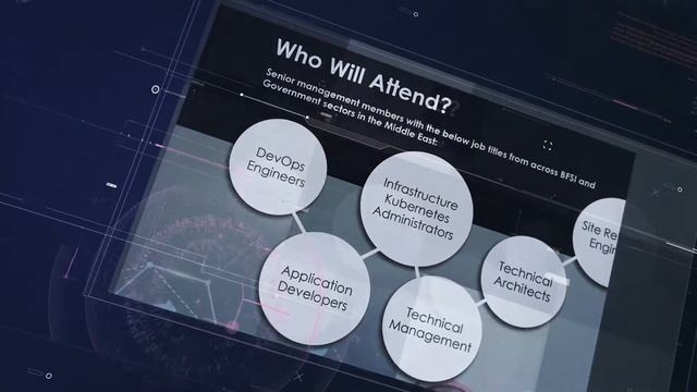 The HUCO team hosted a virtual boardroom about Microservice Architecture and Kubernetes in Cloud