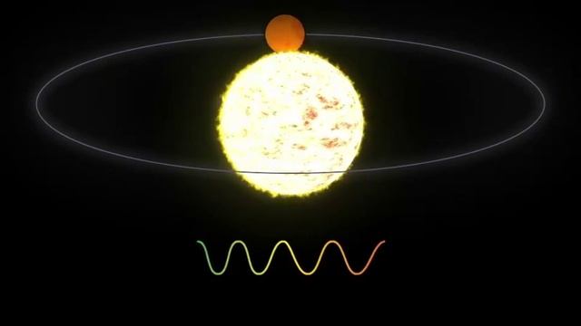 Поиск экзопланет методом лучевых скоростей