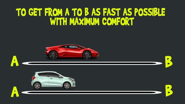 Rib13 Bass - Can Cheap Basses Be As Good As More Expensive Basses?