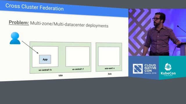 Keynote: Kubernetes - 1.4 and Beyond by David Aronchick, Senior Product Manager, Google