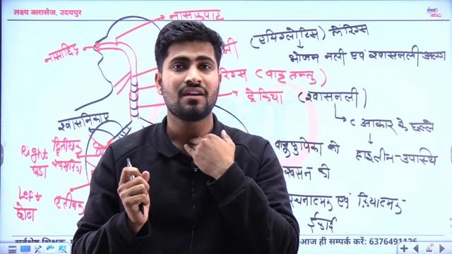 General Science Biology | Respiratory System Class For CET,Pashu Paricharak,REET, RAS Exam | #01