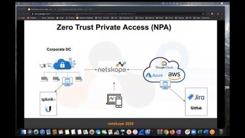Netskope Private Access Demo