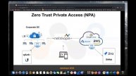 Netskope Private Access Demo