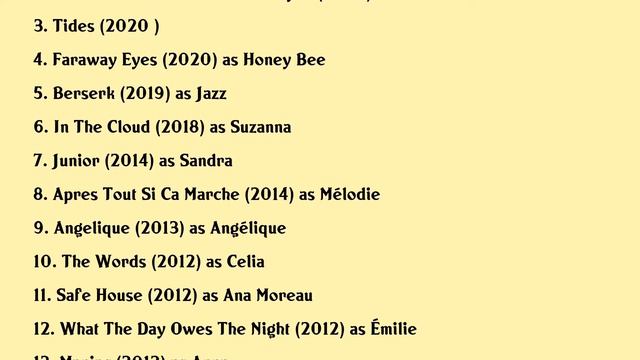 Nora Arnezeder Movies list Nora Arnezeder Filmography of Nora Arnezeder