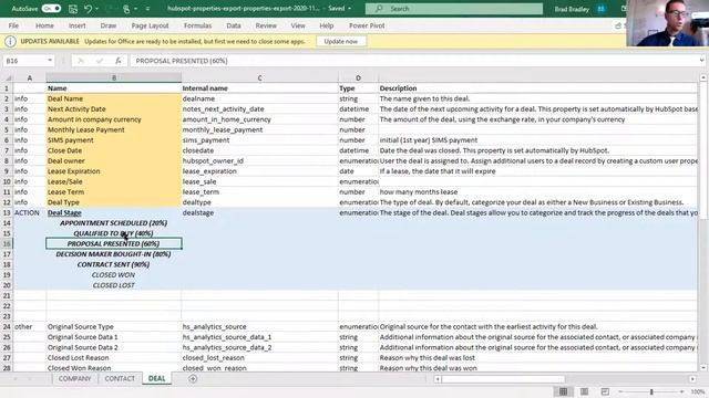 Sales Overview: HubSpot CRM