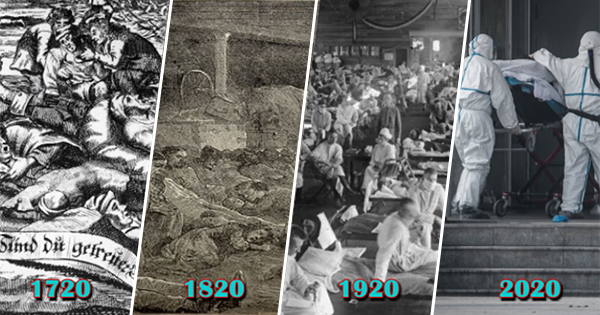 ИСТОРИЯ ПОВТОРЯЕТСЯ ЦИКЛИЧНО? ПАНДЕМИЯ РАЗ В 100 ЛЕТ СОВПАДЕНИЕ? ЧУМА 1720 ХОЛЕРА 1820 ИСПАНКА 1920?