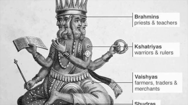 Ancient India (The Indus Valley and Vedic Age) BEGINNINGS Ep. 7