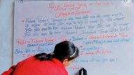 Special Rules of Future Perfect Tense 🔥🎉 Most Important Rules for Board exam 2023