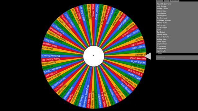 CCCP Giveaway Results (1/1/2021)