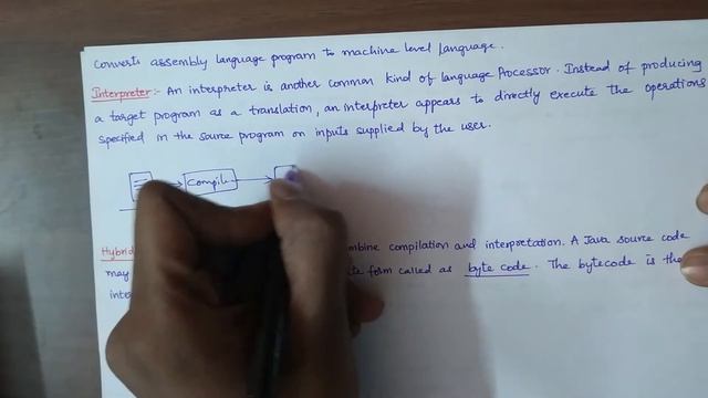 Introduction to Compilers | Telugu