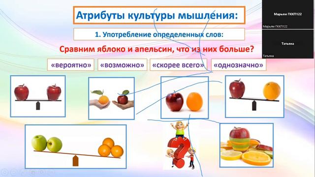 Логические формы мышления