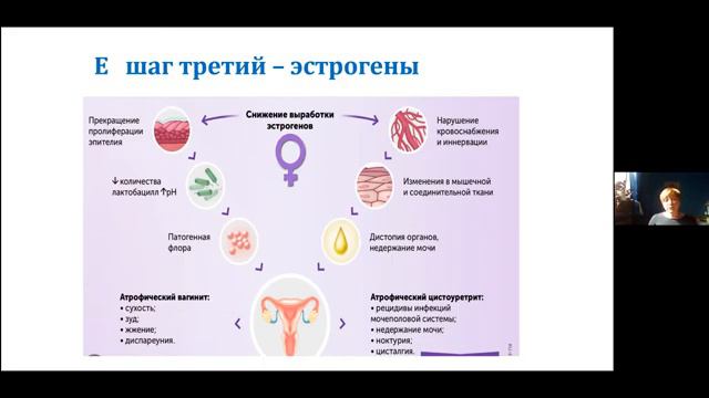 Вебинар 29.04. НМТД_ консервативная терапия в клинических примерах и ситуациях. Чёрная Н.Е.